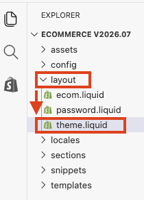 Shopify theme.liquid file structure